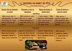 Courge rôtie au gingembre et orange Ingrédients 600 g courge rôtie, 2 c. café gingembre, 4 c. soupe jus d’orange, 2 c. soupe huile de noisette, sel, poivre Préparation Rôtir la courge sans eau. Mixer avec les autres ingrédients. Ajouter 1 c. soupe d’eau si nécessaire. Betterave et noix au balsamique Ingrédients 500 g betteraves cuites, 60 g noix, 2 c. soupe vinaigre balsamique, 2 c. soupe huile d’olive, sel, poivre Préparation Égoutter les betteraves si sous vide. Mixer avec les autres ingrédients. Ajouter 1 c. soupe d’eau si trop épais. Mousse de moules au paprika fumé Ingrédients 2 boîtes moules ≈400 g égouttées, 160 g fromage frais, 2 gousses ail, 2 c. café paprika fumé, 2 c. soupe citron Préparation Égoutter soigneusement les moules. Mixer avec les autres ingrédients. Ne pas ajouter d’eau. Crème de chorizo et poivrons rouges Ingrédients 200 g chorizo, 2 poivrons rouges rôtis (bien égouttés), 160 g fromage frais, 2 c. café paprika Préparation Mixer tous les ingrédients. Ajouter 1 c. soupe d’eau si la texture est trop compacte.